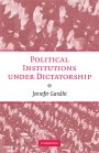 Jennifer Gandhi: Political Institutions under Dictatorship