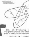 Omslag: These Are Situationist Times! An inventory of reproductions, deformations, modifications, derivations, and transformations